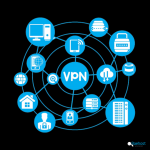 Configurar VPN IPSEC a un Mikrotik en un Datacenter Virtual